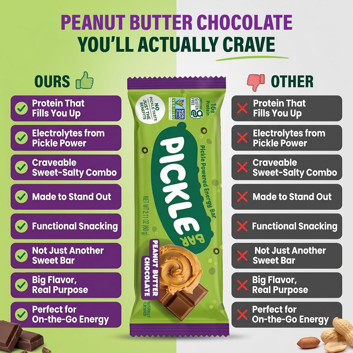 Pickle Bar - Protein Bar with Electrolytes - Peanut Butter Chocolate Flavor